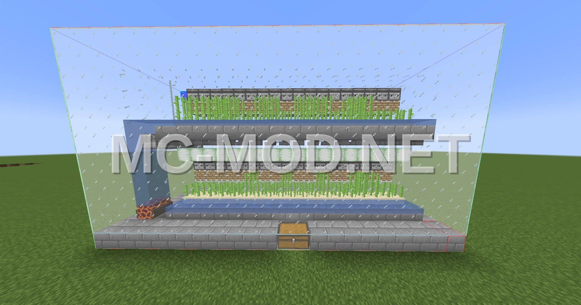 Automated Sugar Cane Farm