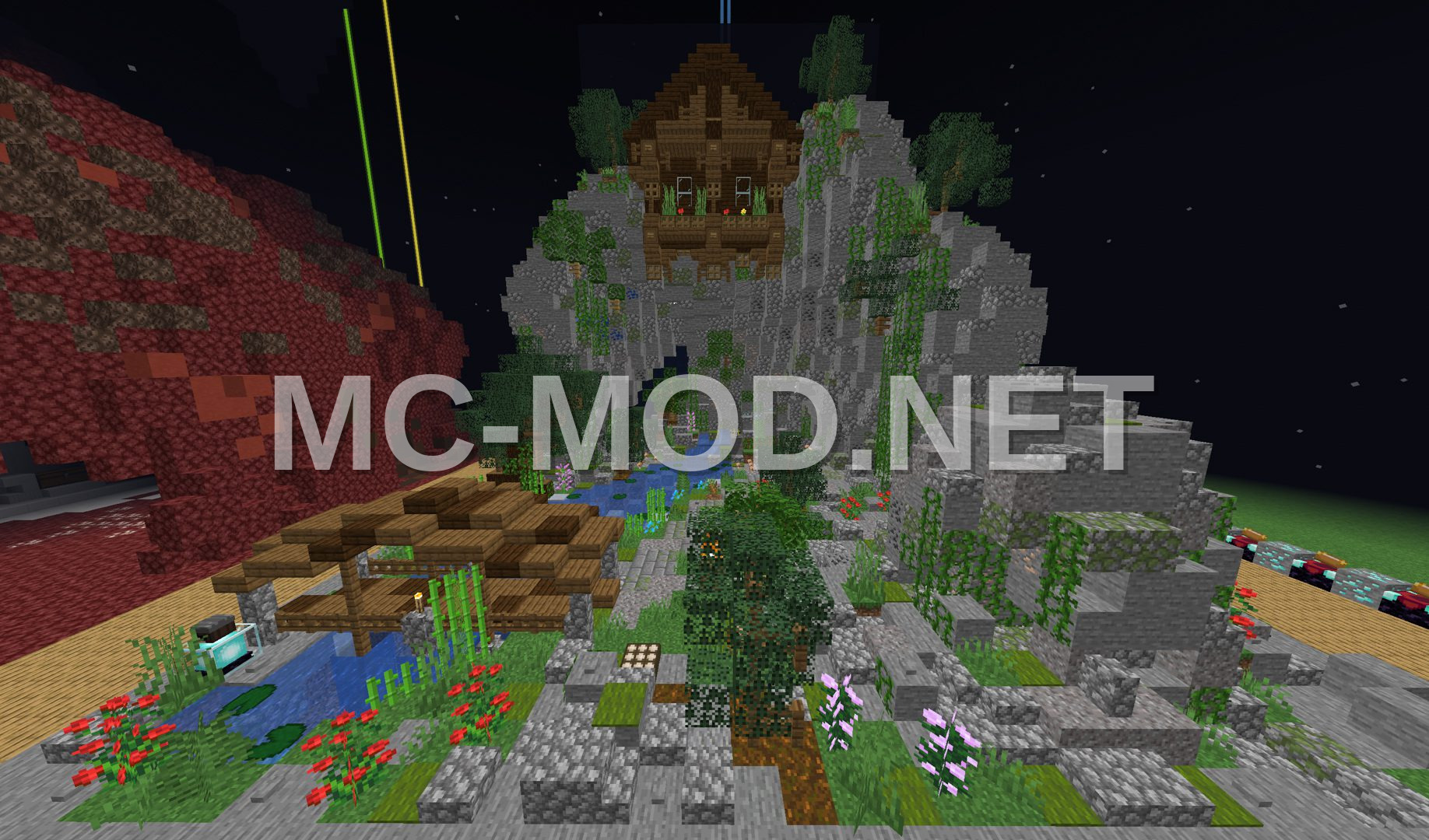 Mountain Plot Build