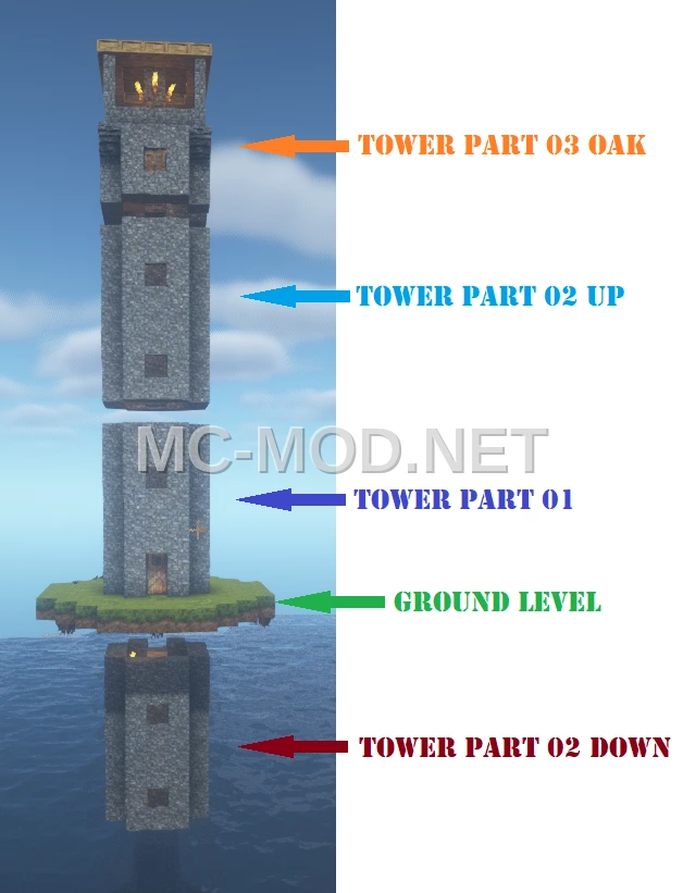 Oak Tower Topper Section