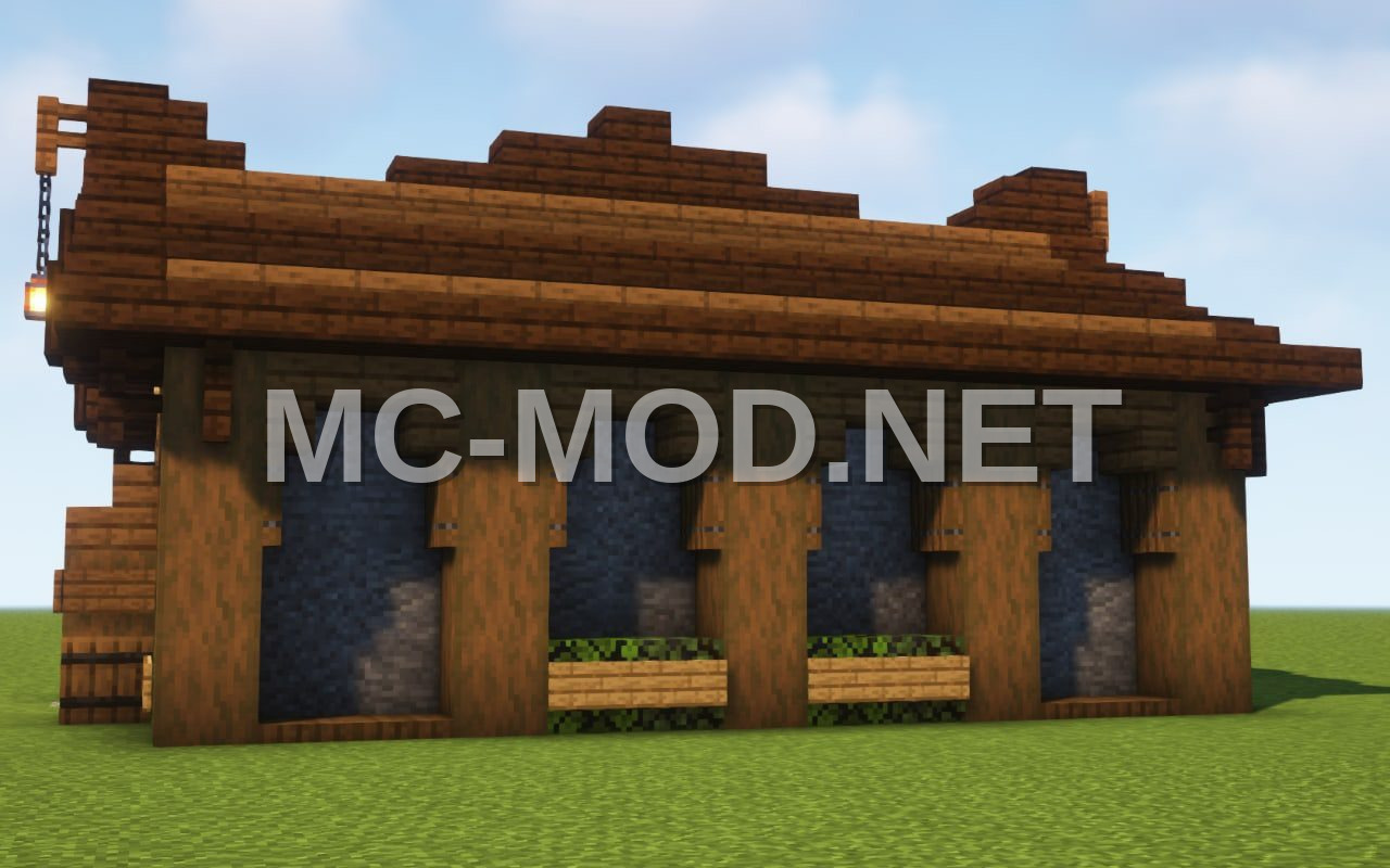 Simple Resource Warehouse Structure