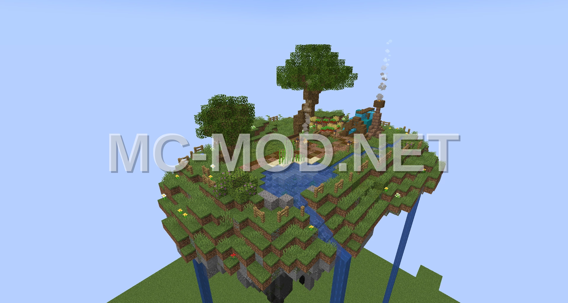 Simple Skyblock Schematic