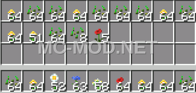 Compact Flower Farm Design