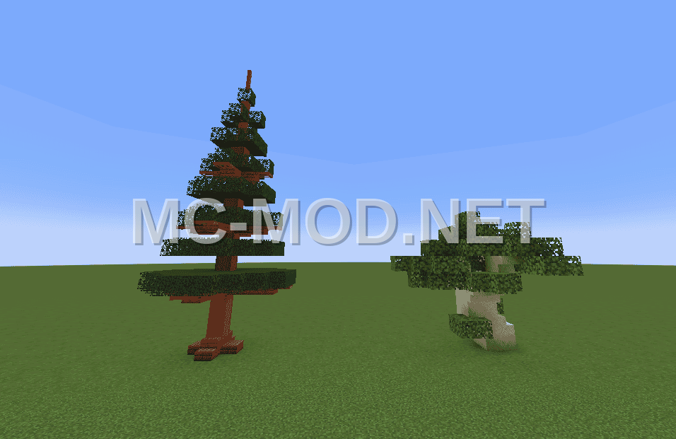 Custom Trees Decoration