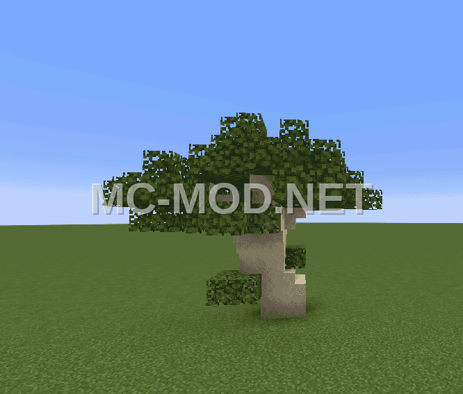 Custom Trees Decoration