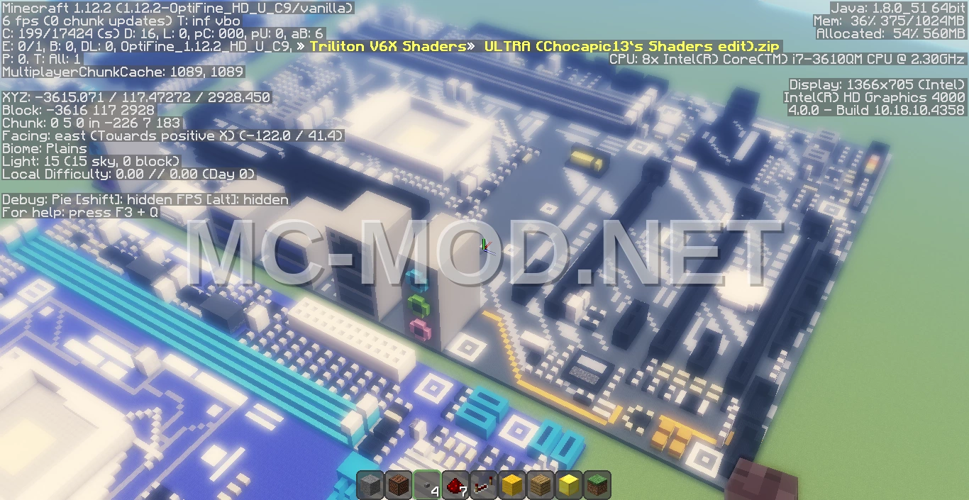 Gigabyte Z370P D3 Motherboard Pixel Art