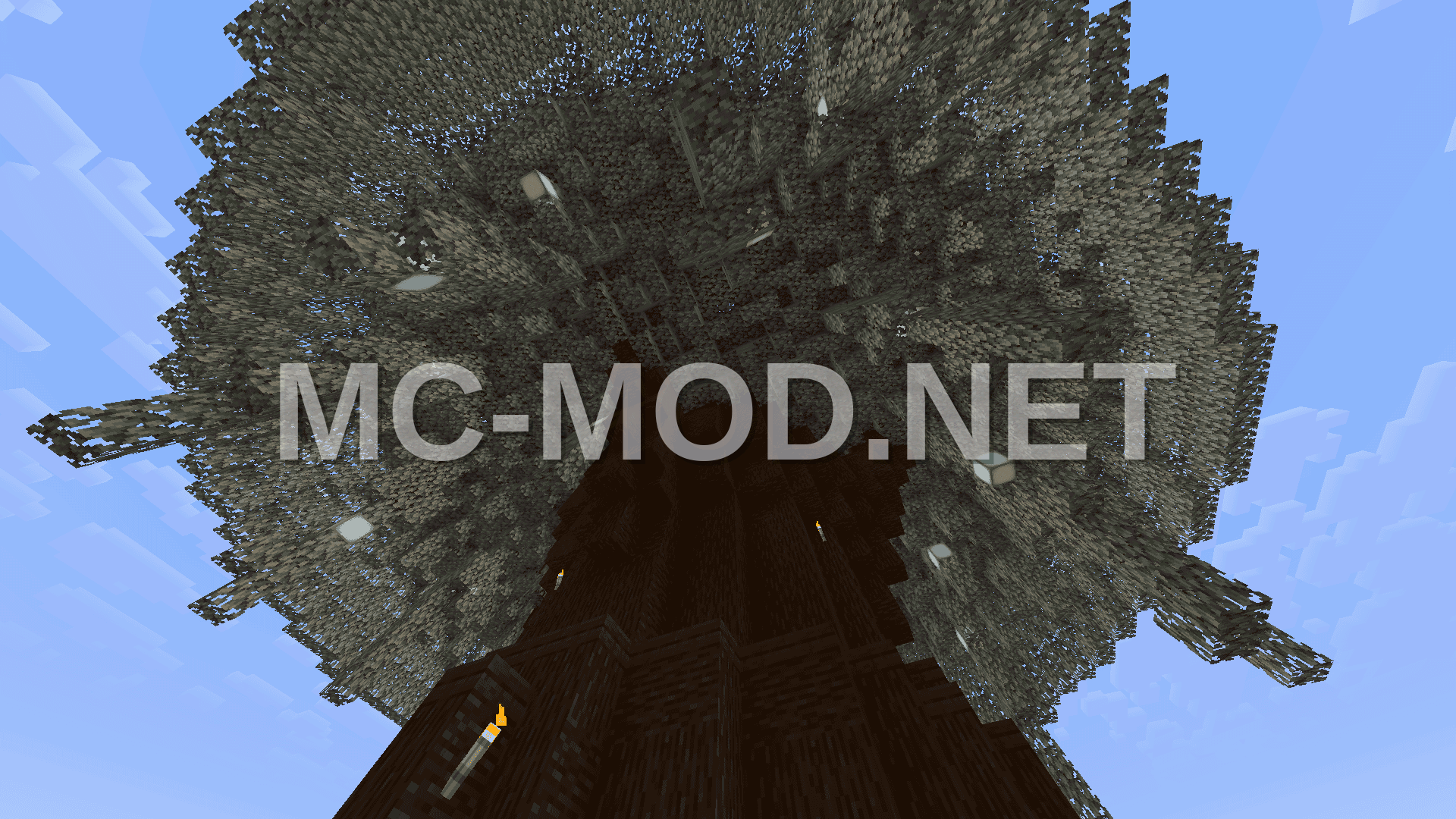 Iron Resource Tree Structure