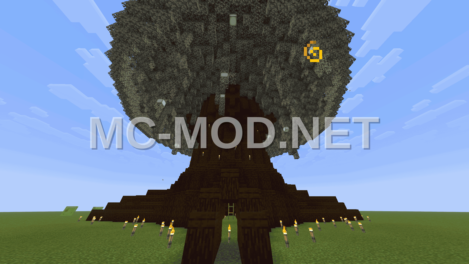 Iron Resource Tree Structure