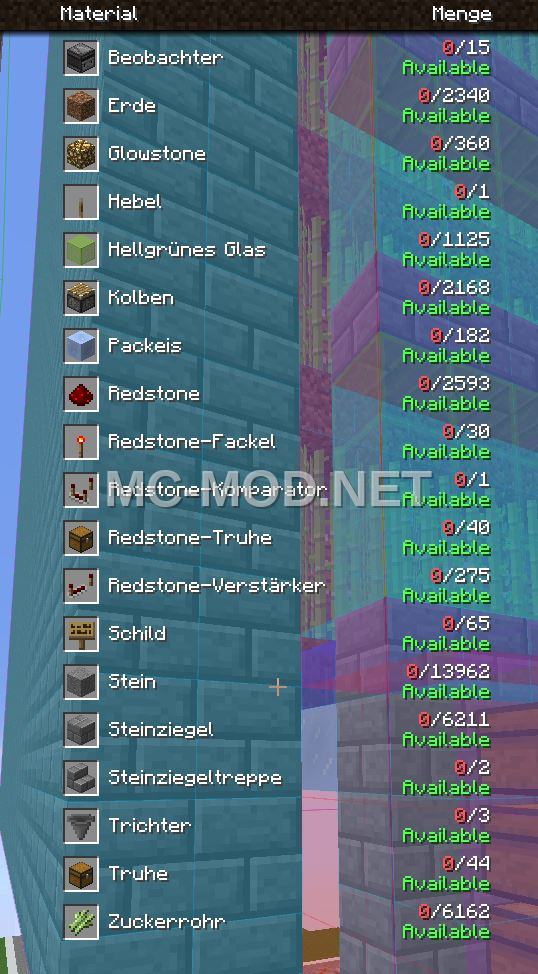 Lag Optimized Sugarcane Farm
