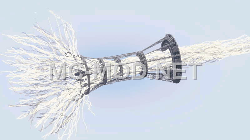 Loki Temporal Loom Structure