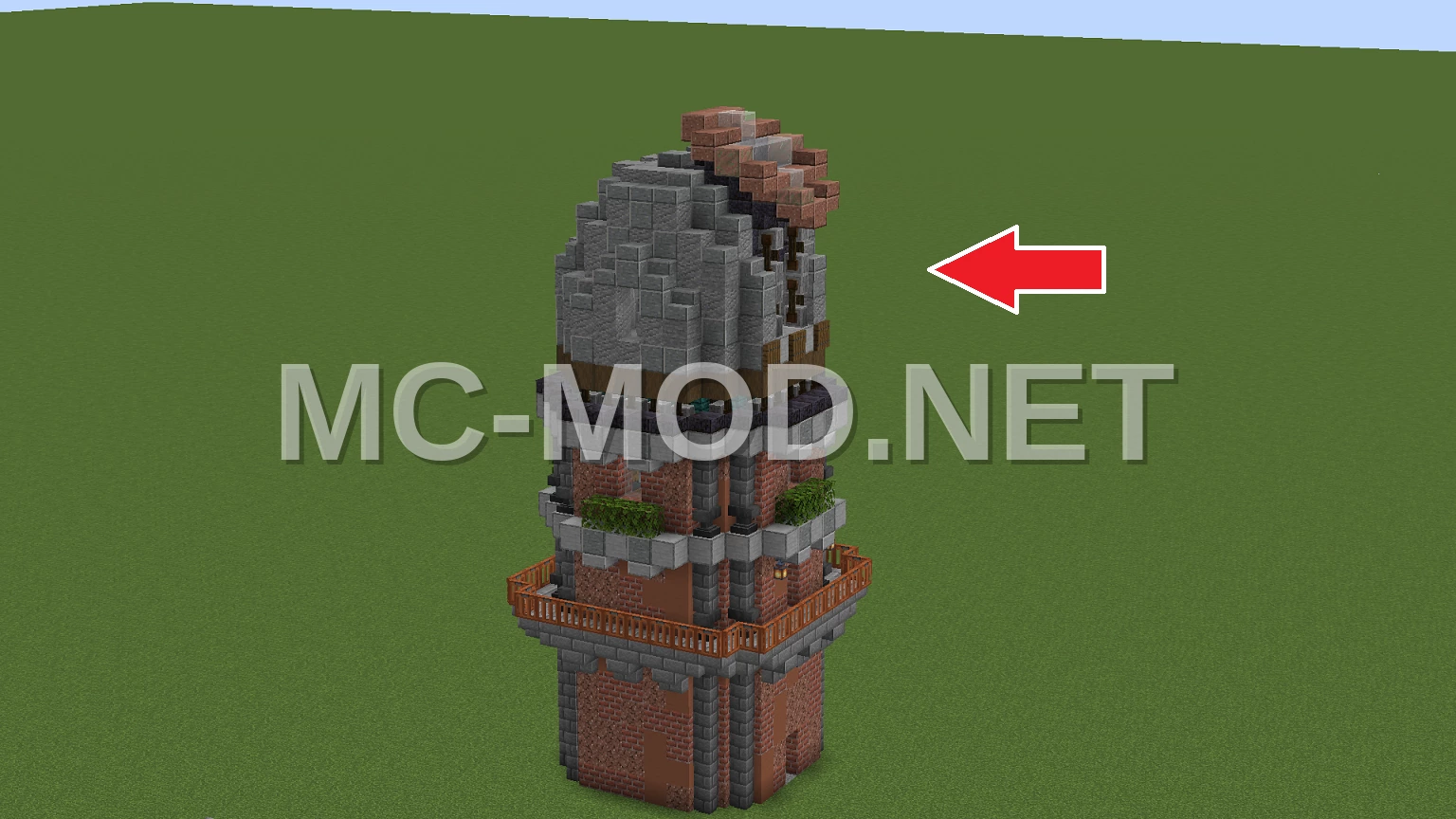 Medieval Observatory