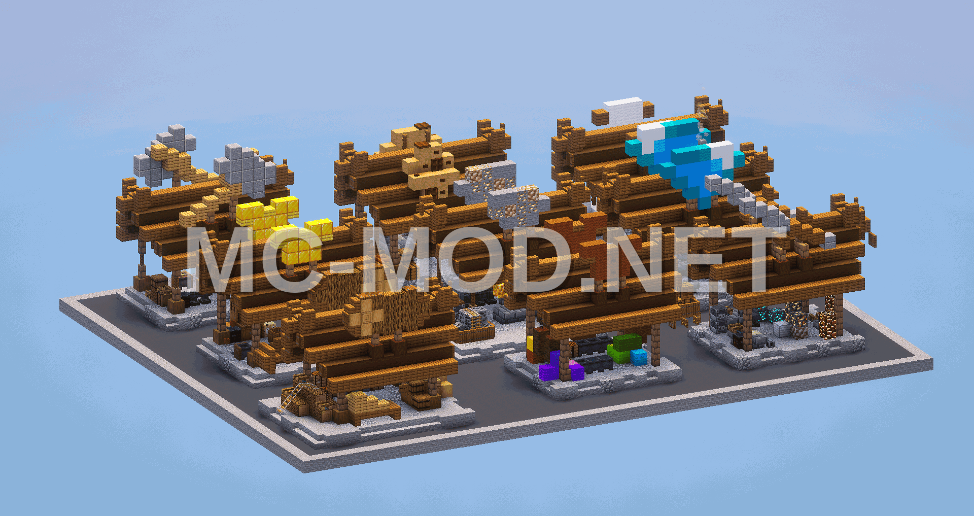 Medieval Viking Market
