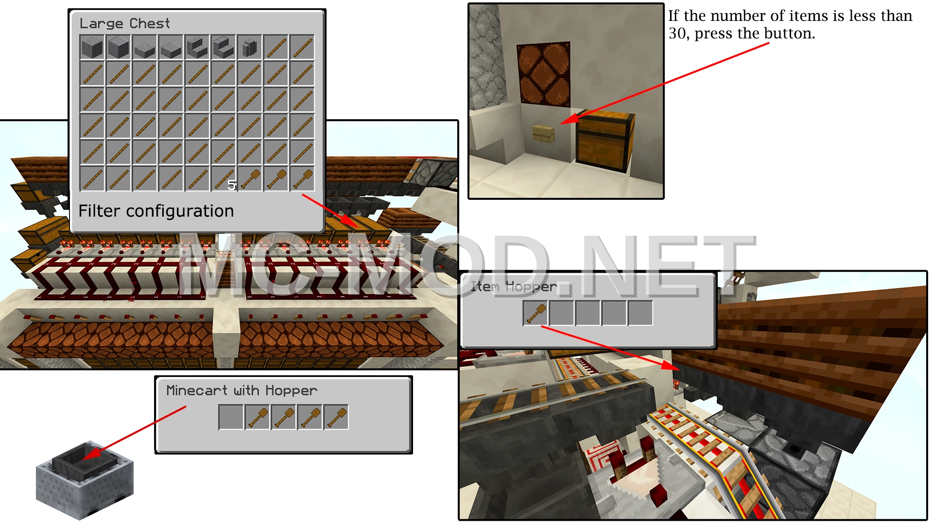 Minecraft Item Sorter System