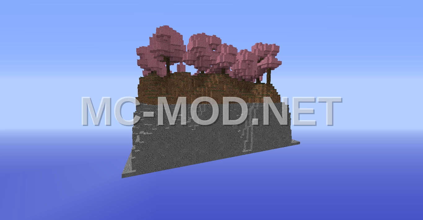 Minecraft Server Spawn Point
