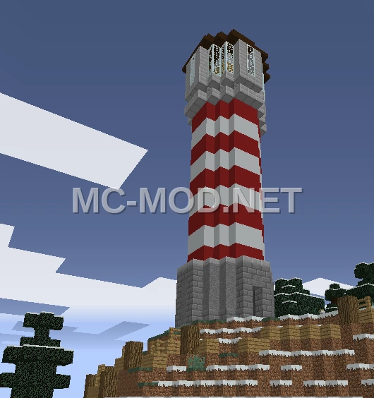 Miscellaneous Project