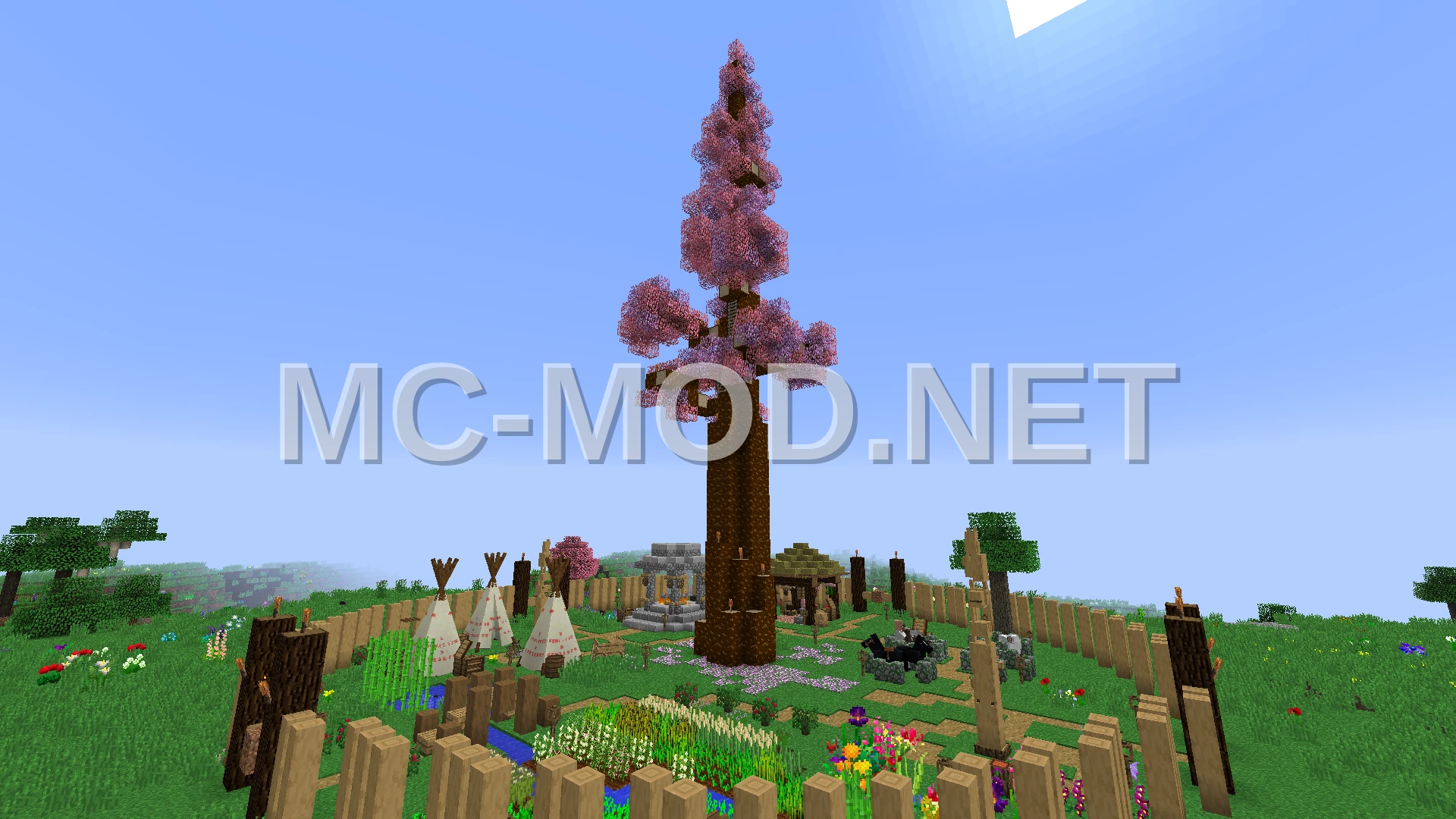 Sevtech Ages Sakura Village Starter Base