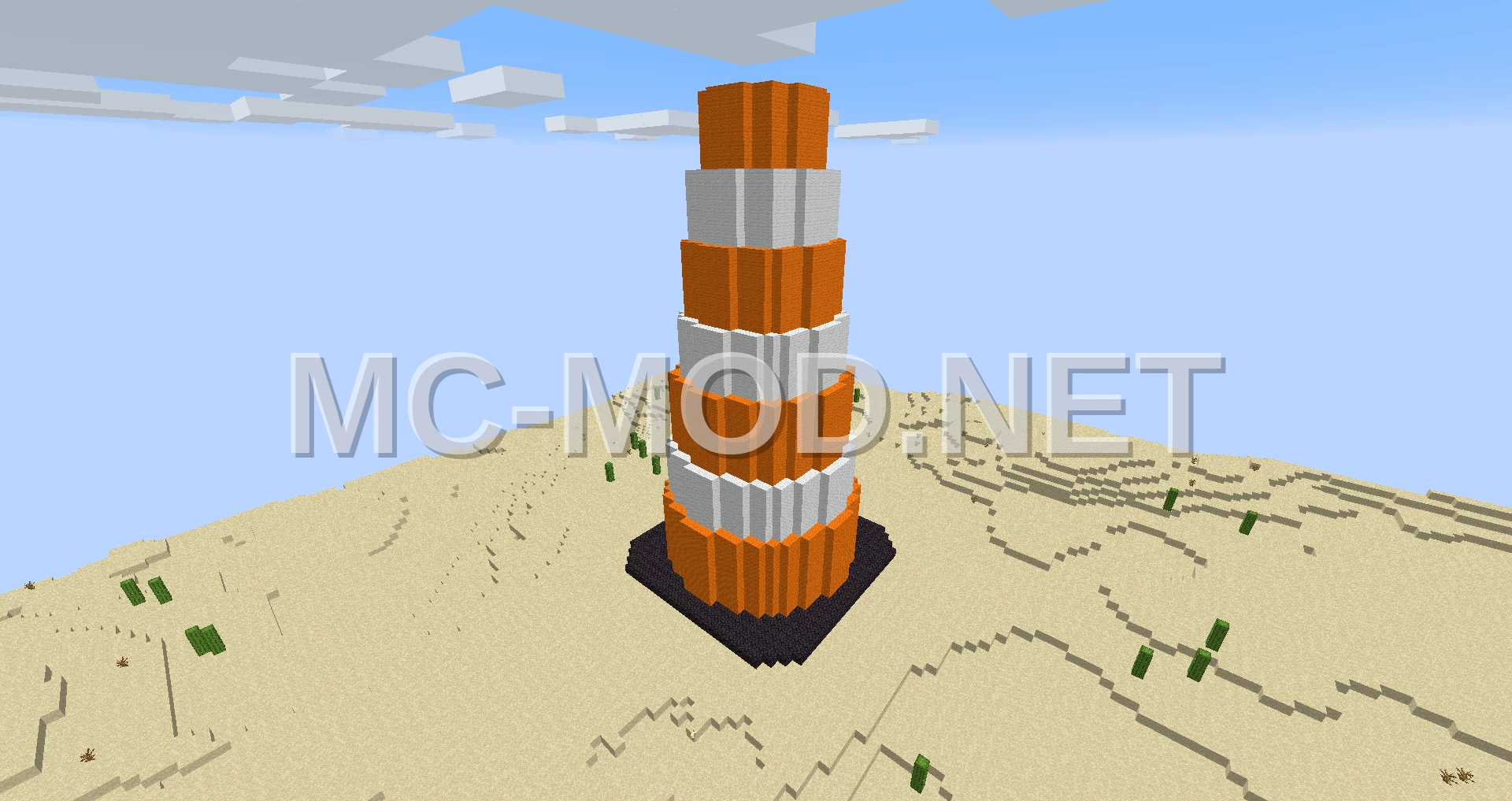 Sinicization Cone