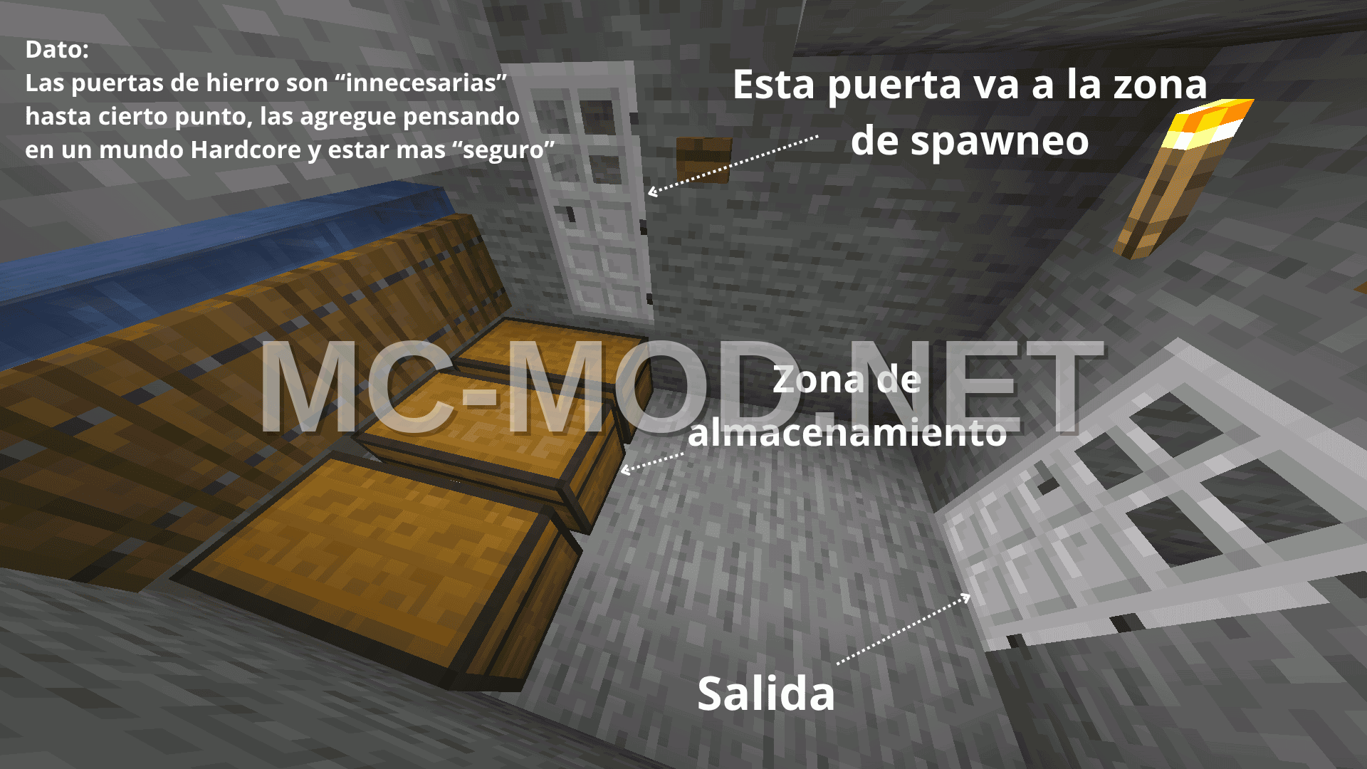 Spider String And Eye Mob Farm